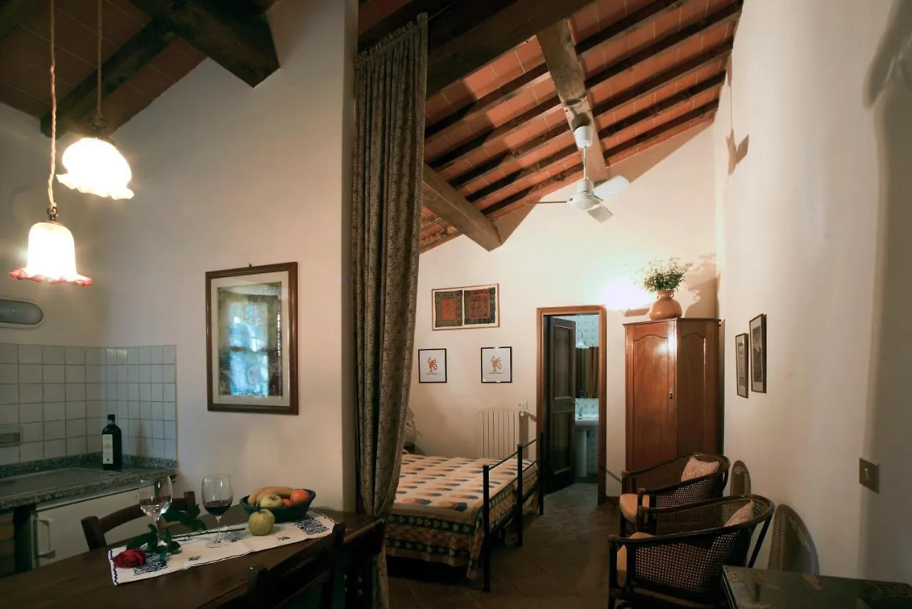 Poggetto Masino Villa Suvereto Farm stay