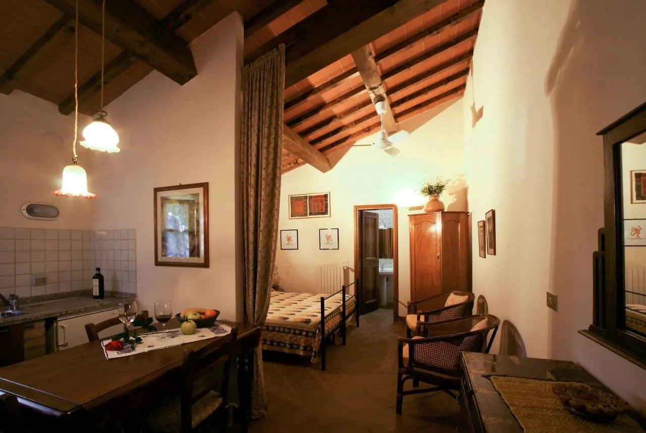 Poggetto Masino Villa Suvereto Farm stay