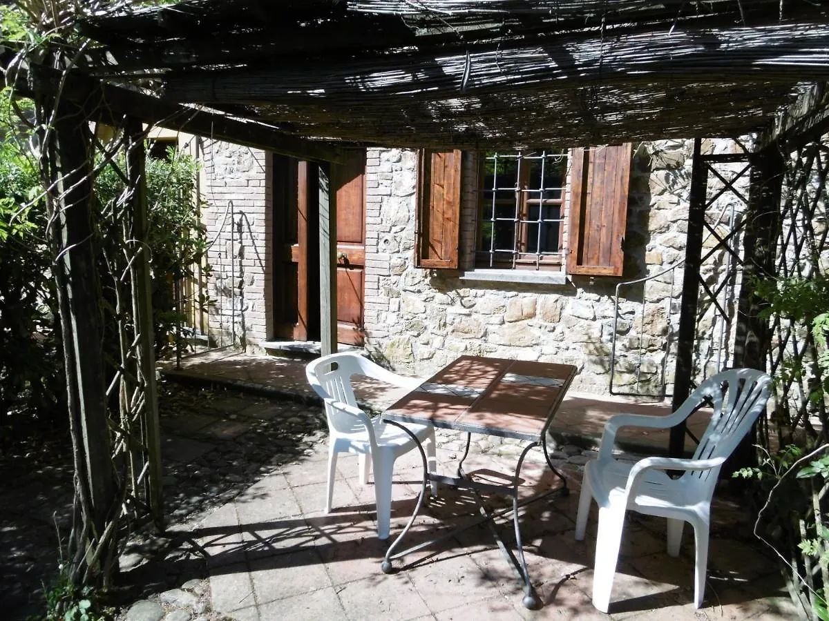 Farm stay Poggetto Masino Villa Suvereto Italy