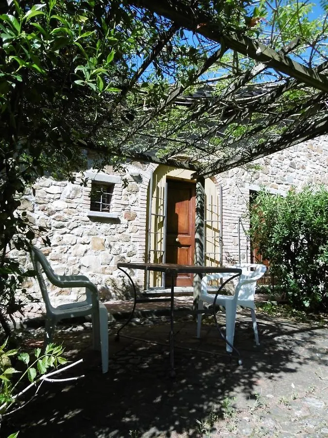 Poggetto Masino Villa Suvereto Farm stay