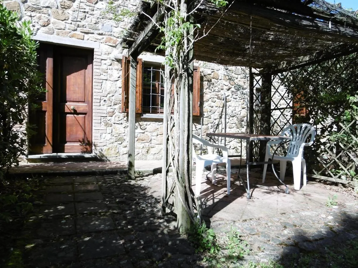 Poggetto Masino Villa Suvereto Farm stay