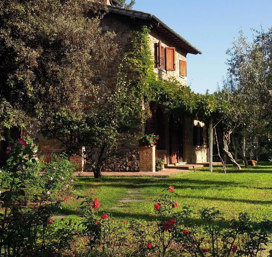 Poggetto Masino location