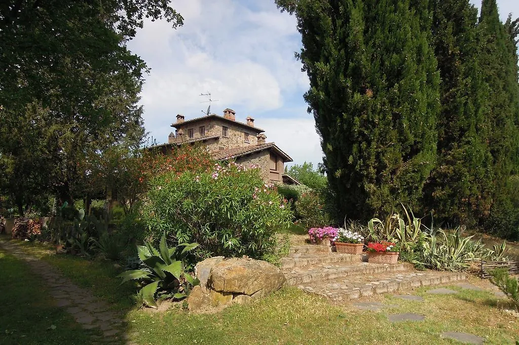 Poggetto Masino Villa Suvereto Italy